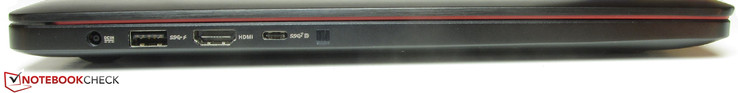 lewy bok: gniazdo zasilania, USB 3.0, HDMI, Thunderbolt 3