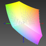 paleta kolorów matrycy FHD Asusa G501VW a przestrzeń kolorów sRGB (siatka)