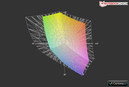 Asus G55VW z matrycą Full HD a przestrzeń Adobe RGB (siatka)