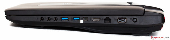 prawy bok: 3 gniazda audio, 2 USB 3.0, Thunderbolt, HDMI, LAN, VGA, gniazdo zasilania
