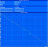 BatteryEater Classic Test
