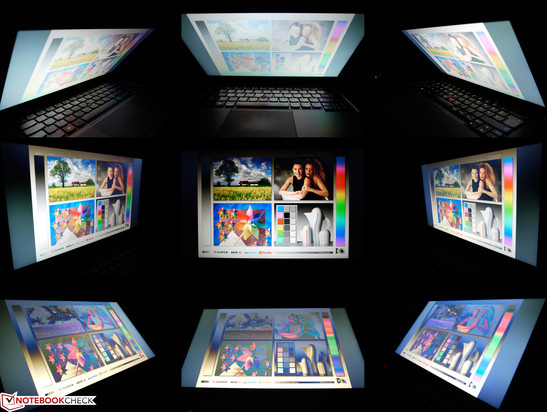 kąty widzenia matrycy HD+ laptopa Lenovo ThinkPad T440s