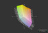 paleta barw matrycy Toshiby Satellite C75-A a przestrzeń kolorów sRGB (siatka)