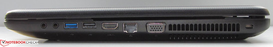 prawy bok: 2 gniazda audio, USB 3.0, USB 2.0, HDMI, LAN, VGA, wylot powietrza z układu chłodzenia, gniazdo blokady Kensingtona