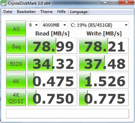 CrystalDiskMark 3.0