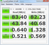 CrystalDiskMark 3.0:  83 MB/s przy odczycie
