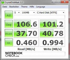 CrystalDiskMark 2.2