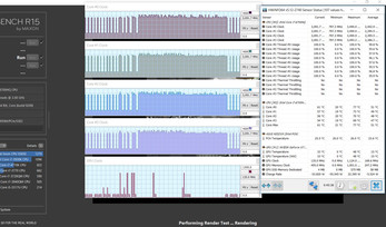 temperatury podzespołów w teście wielowątkowym Cinebench R15