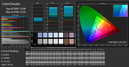 ColorChecker