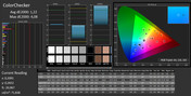 wierność kolorów po kalibracji (profil Adobe RGB)