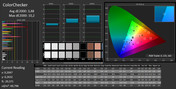 wierność kolorów po kalibracji (profil sRGB)