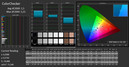 CalMAN 5 ColorChecker (profil sRGB)