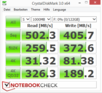 CrystalDiskMark (SSD)