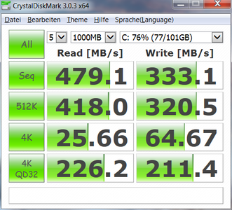 CrystalDiskMark