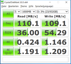 CrystalDiskMark (HDD)