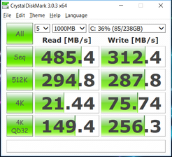 CrystalDiskMark (SSD)