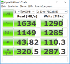 CrystalDiskMark (SSD)