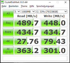 CrystalDiskMark (SSD)