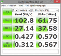 CrystalDiskMark