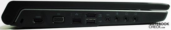 lewy bok: blokada Kensingtona, HDMI, VGA, LAN, USB, USB/e-SATA, FireWire, trzy gniazda audio