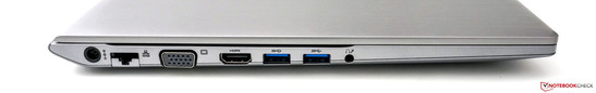 lewy bok: gniazdo zasilania, LAN, VGA, HDMI, 2 USB 3.0, gniazdo audio