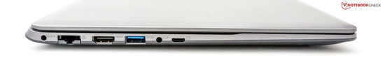 lewy bok: gniazdo zasilania, HDMI, USB 3.0, gniazdo audio, VGA (pod adapter)
