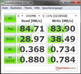CrystalDiskMark 3.0.1
