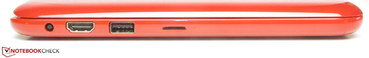 lewy bok: gniazdo zasilania, HDMI, USB 3.0, czytnik kart pamięci (microSD)