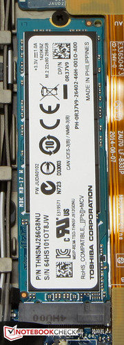 dysk SSD formatu M.2