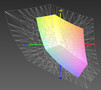 paleta barw matrycy laptopa Dell Vostro 3558 a przestrzeń kolorów Adobe RGB (siatka)
