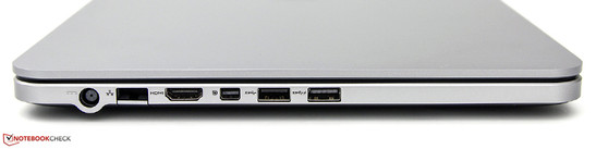 lewy bok: gniazdo zasilania, LAN, HDMI, mini DisplayPort, 2 USB 3.0