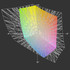 Samsung 300E5C a przestrzeń Adobe RGB (siatka)