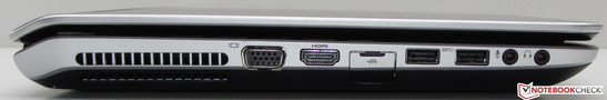 lewy bok: wylot powietrza z układu chłodzenia, VGA, HDMI, LAN, 2 USB 3.0, 2 gniazda audio
