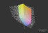 HP Envy dv6 a przestrzeń Adobe RGB (siatka)