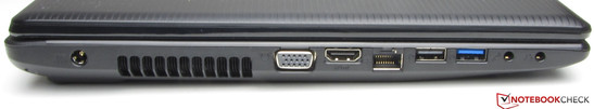 lewy bok: gniazdo zasilania, wylot powietrza z układu chłodzenia, VGA, HDMI, LAN, USB 2.0, USB 3.0, 2 gniazda audio