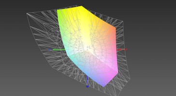 paleta kolorów matrycy laptopa AsusPro P751JF a przestrzeń barw Adobe RGB (siatka)