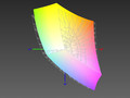 paleta kolorów matrycy QHD w HP Spectre 13 x360 a przestrzeń kolorów sRGB (siatka)
