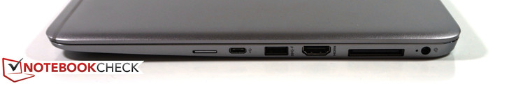 prawy bok: gniazdo karty SIM, USB typu C, USB 3.0, HDMI, złącze dokowania, gniazdo zasilania