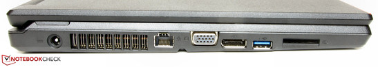 lewy bok: gniazdo zasilania, wylot powietrza z układu chłodzenia, LAN, VGA, DisplayPort, USB 3.0, czytnik kart pamięci