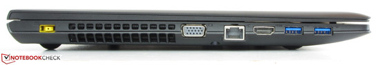 lewy bok: gniazdo zasilania, wylot powietrza z układu chłodzenia, VGA, LAN, HDMI, 2 USB 3.0
