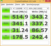 CDM (SSD)