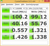 CDM (HDD)