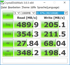 CrystalDiskMark (SSD)