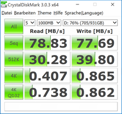 CrystalDiskMark (HDD)