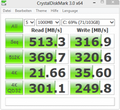 CrystalDiskMark