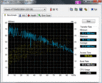 Systeminfo HDTune