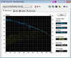 Systeminfo HDTune