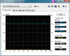 wyniki testów HD Tune 2.55 dla dysku Crucial M4 (SSD)