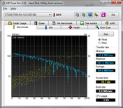 HD Tune Pro 3.10