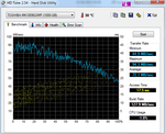 HD Tune 2.54